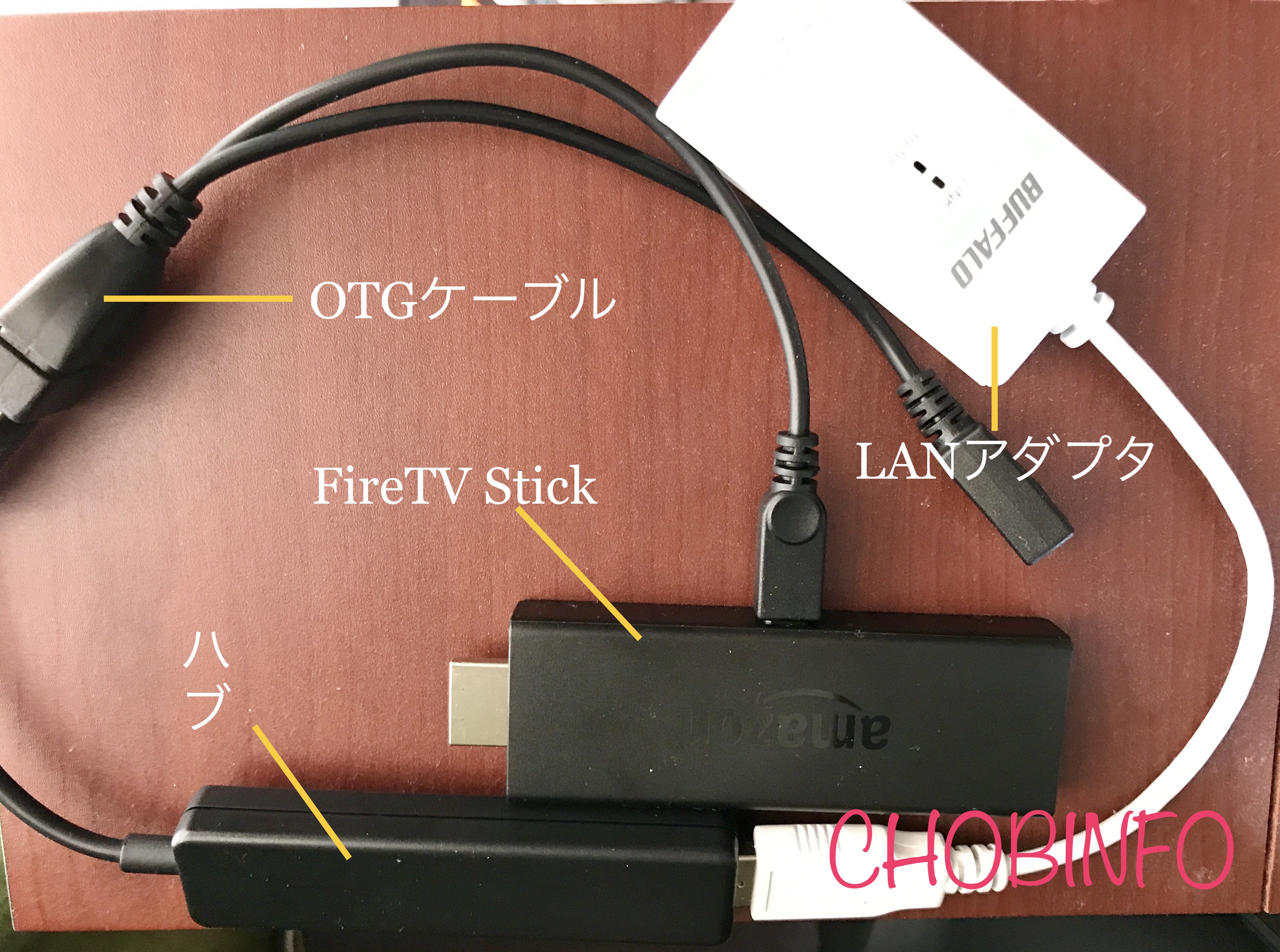 Fire TV /FireTV Stick(4K MAX)もUSB機器を利用して有線接続ができる！？ | CHOBINFO
